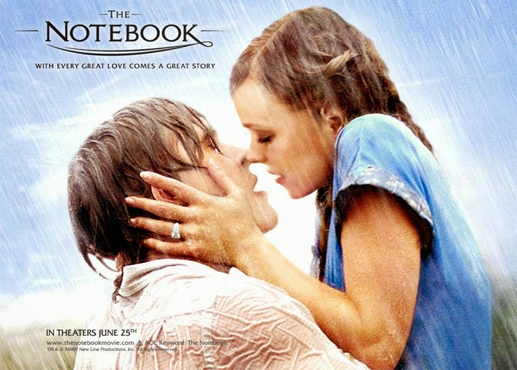 «Дневник памяти»