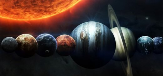 Полный парад планет